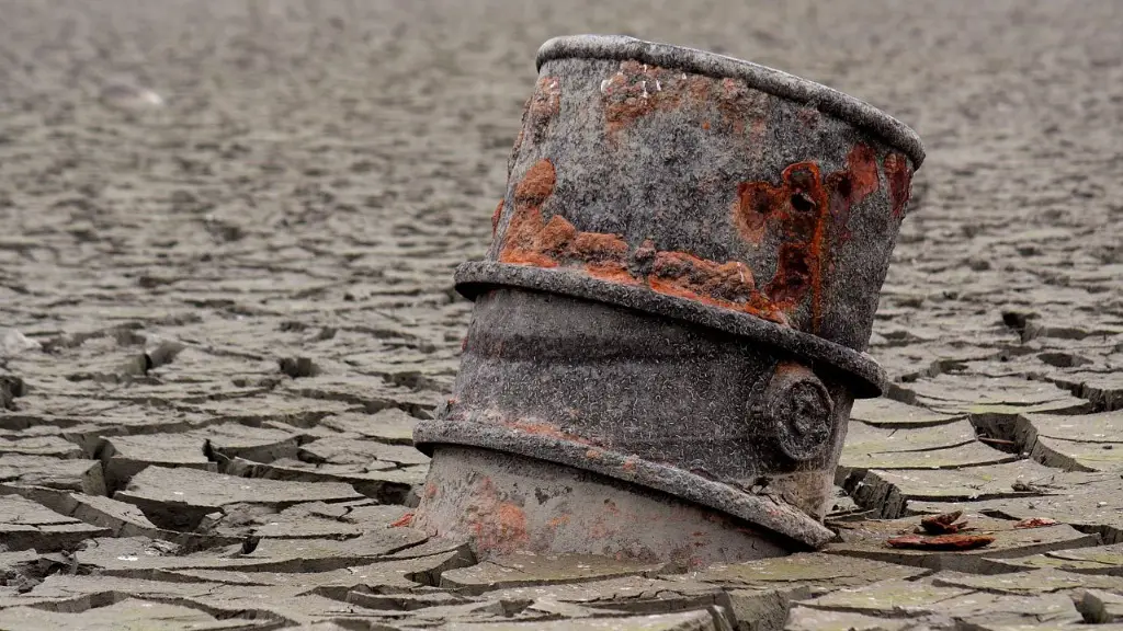 Is Global Warming Ending