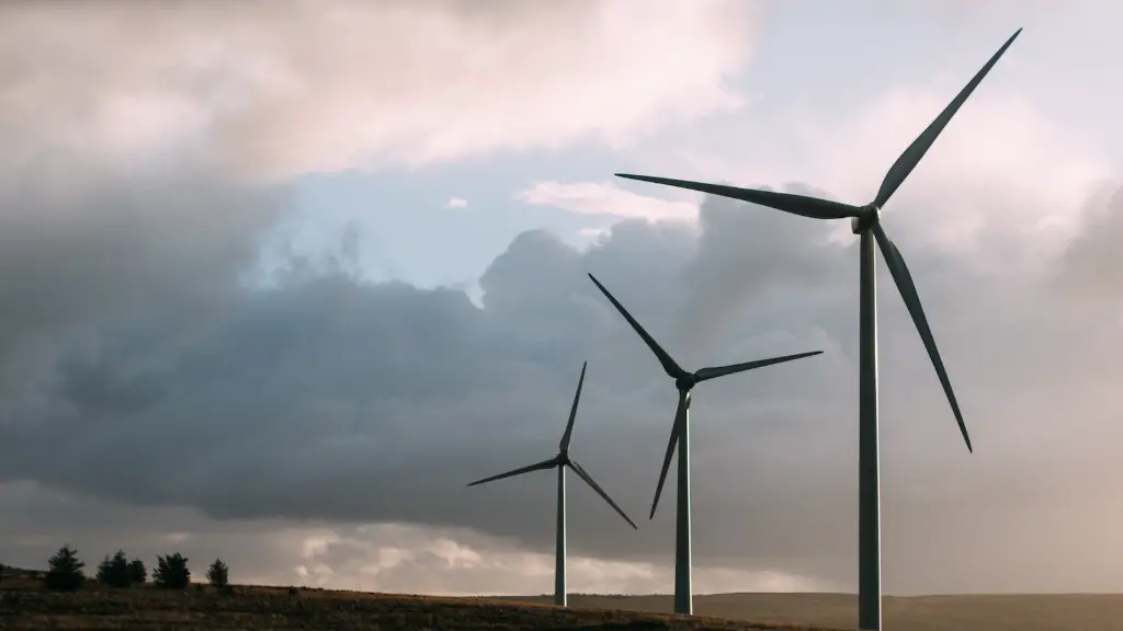 What Factors Are Contributing To Global Warming