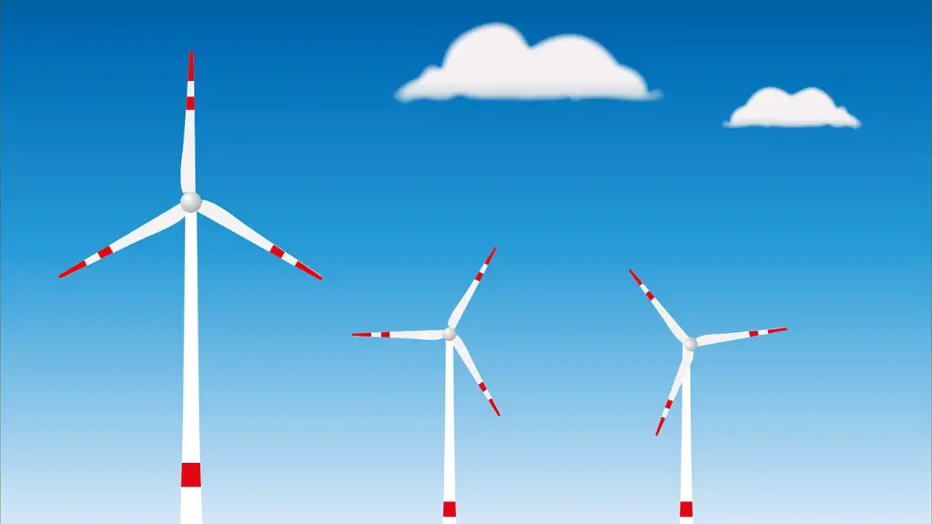 What Gases Cause Global Warming