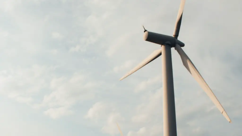 How Much Do Factories Contribute To Global Warming