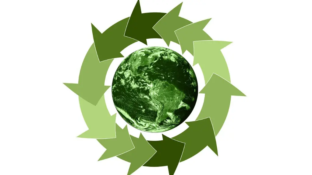 How Does Human Population Affect Global Warming