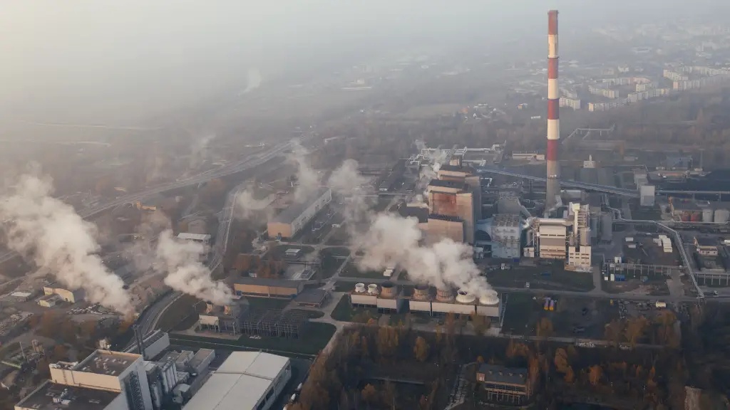 What Factors Are Contributing To Global Warming